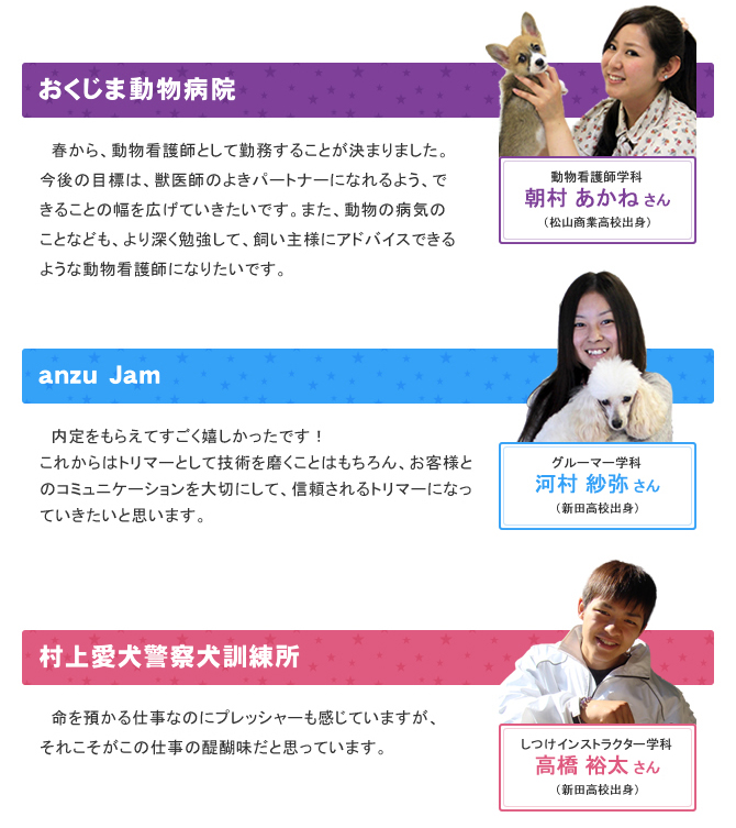 希望の企業に就職しました!